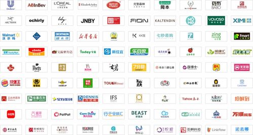 全球首發(fā) 70家中國(guó)公司上榜，觀遠(yuǎn)數(shù)據(jù)榮登CB Insights企業(yè)服務(wù)榜單票務(wù)服務(wù)領(lǐng)域